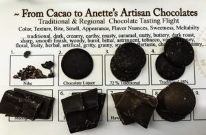 Historic downtown Sonoma at Anette’s Chocolates, Sonoma, Sonoma County, CA